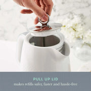 Swan White Textured Jug Kettle 1.7L