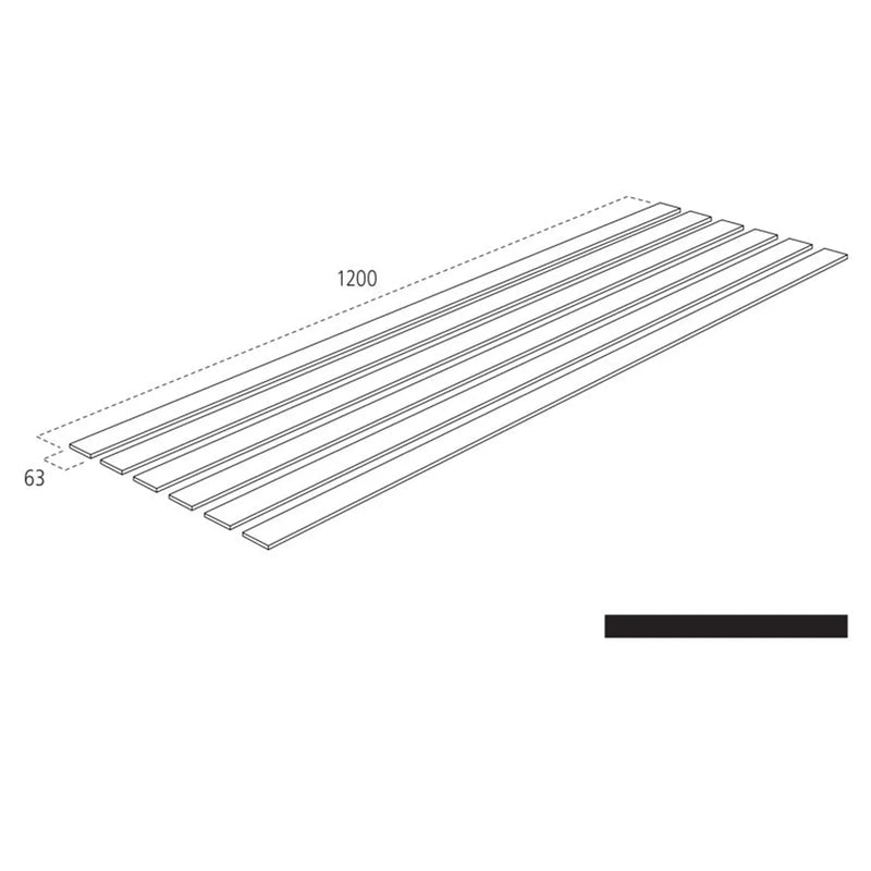 Cheshire Mouldings Wall Panel Kit 3 (MDF Shaker Wall Kit) 9 x 63mm Strips