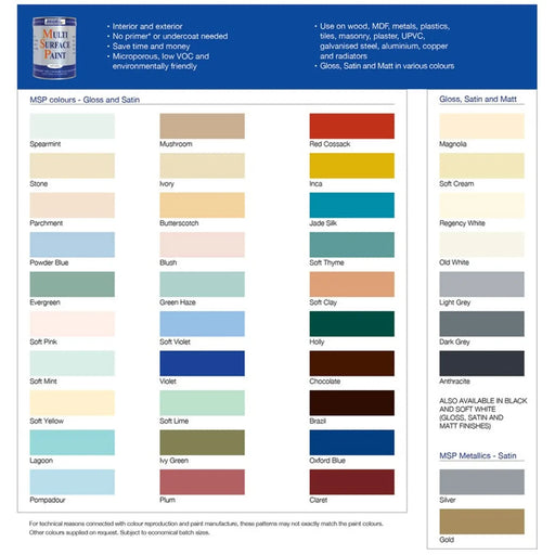 Bedec MSP Soft Gloss 250ml Magnolia