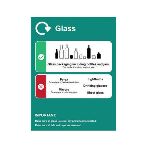 Recycling: Glass : Detailed - SAV (200 x 300mm)