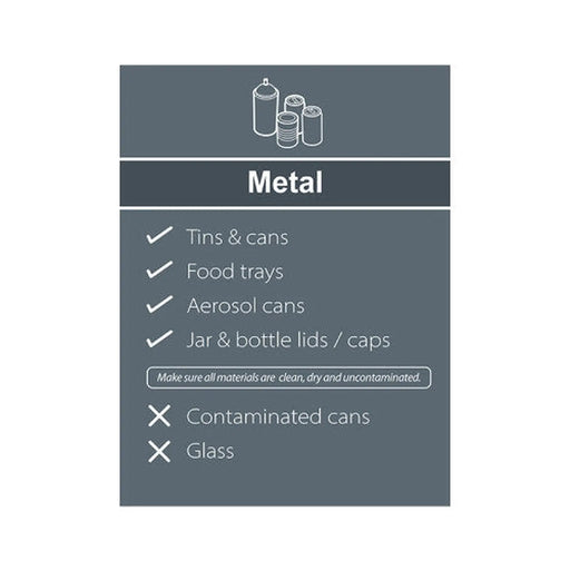 Recycling: Metal : Simplified - SAV (200 x 300mm)
