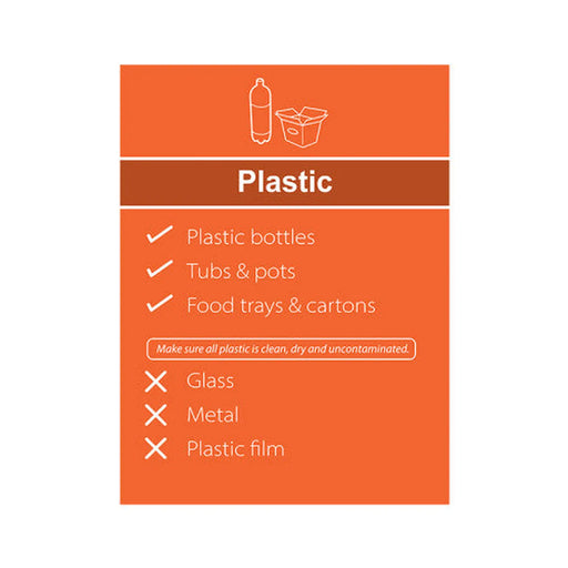 Recycling: Plastic : Simplified - PP (200 x 300mm)