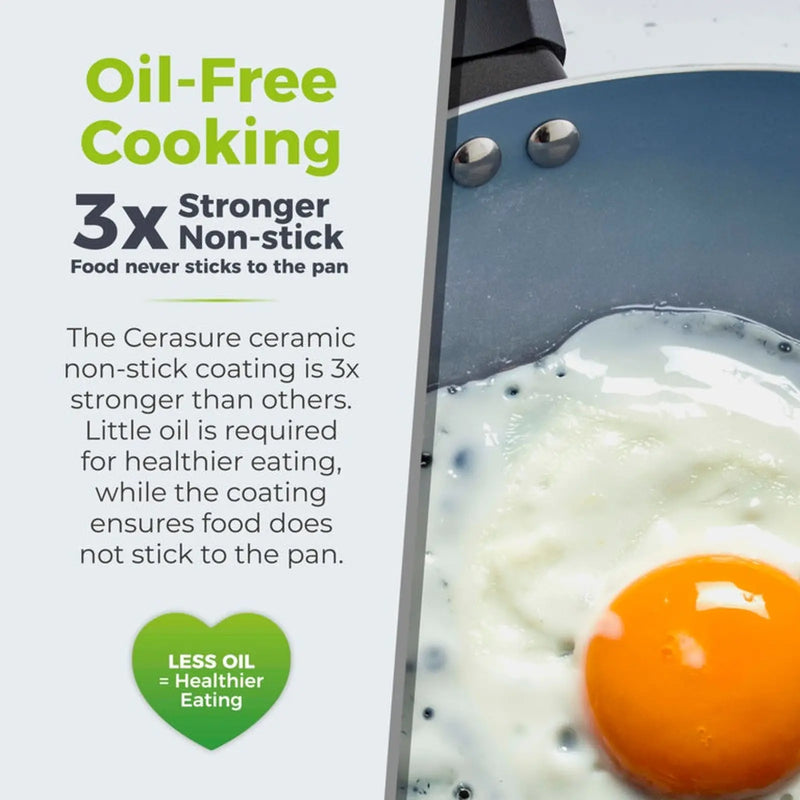 Tower Frying Pan Set Pack 2