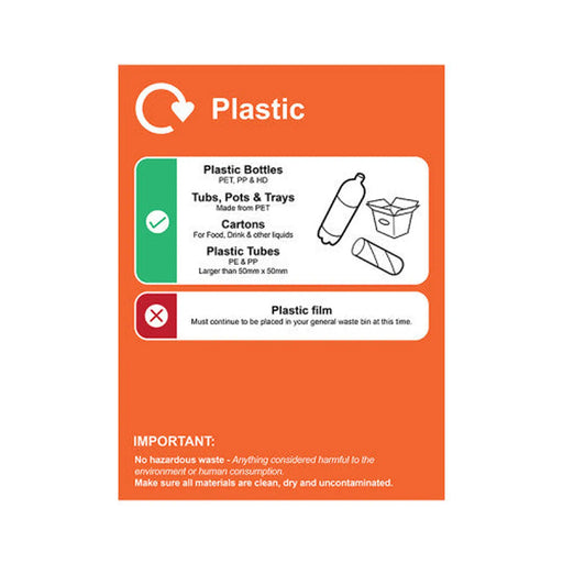 Recycling: Plastic : Detailed - SAV (200 x 300mm)