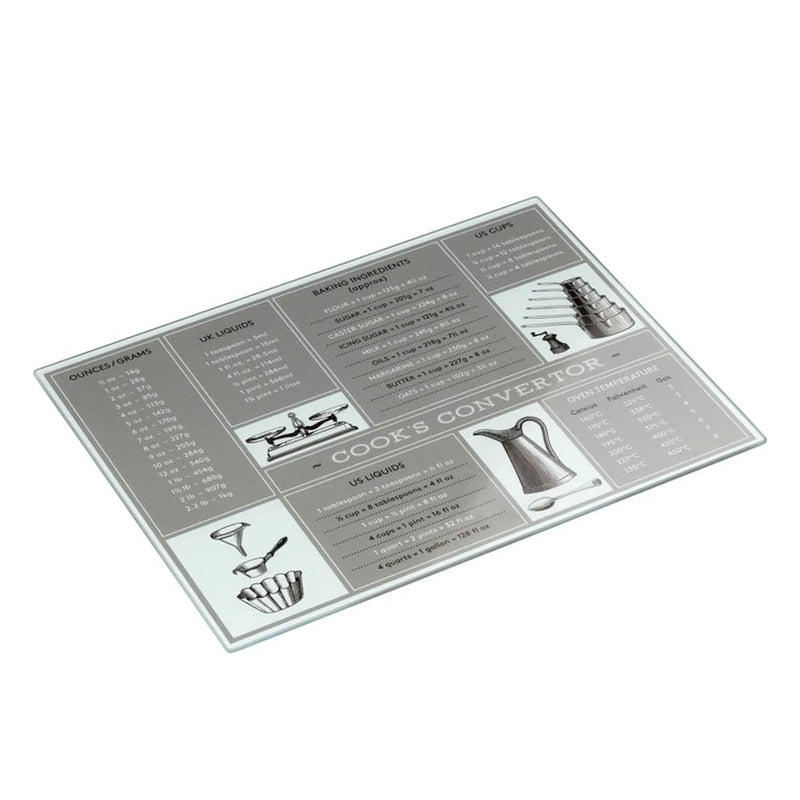 Tala Glass Worktop Saver Conversion