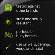 Crown Easyclean Matt Emulsion 2.5L Dash of Nutmeg