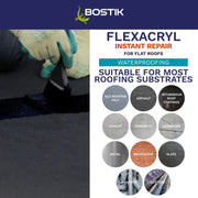 Bostik Flexacryl Instant Repair 5kg Black