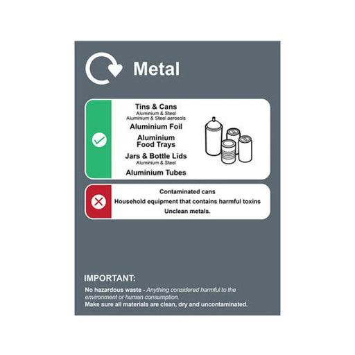 Recycling: Metal : Detailed - SAV (200 x 300mm) - Min Order 2