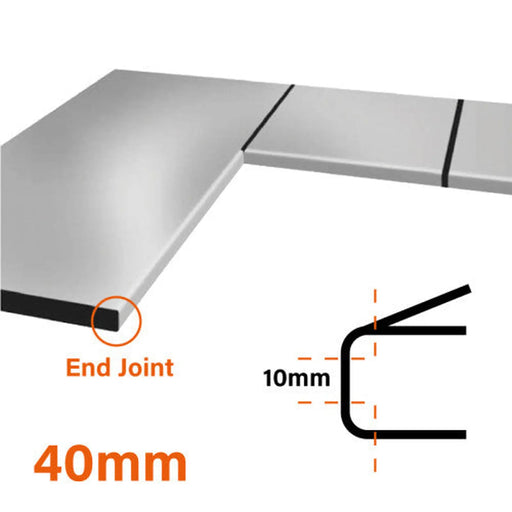 40mm Bullnose End Worktop Trim - 10mm Radius - Black - Pack of 5