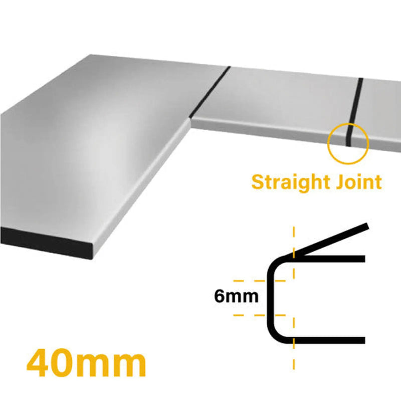 40mm Bullnose Straight Worktop Trim - 6mm Radius - Black - Pack of 5
