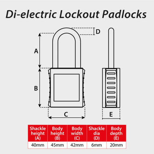 Safety Lockout Padlocks, Nylon Shackle, Red (each)
