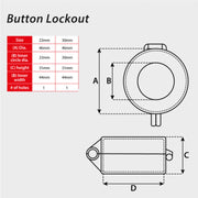 Button Lockout (22mm)