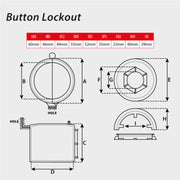 Emergency Stop Lockout