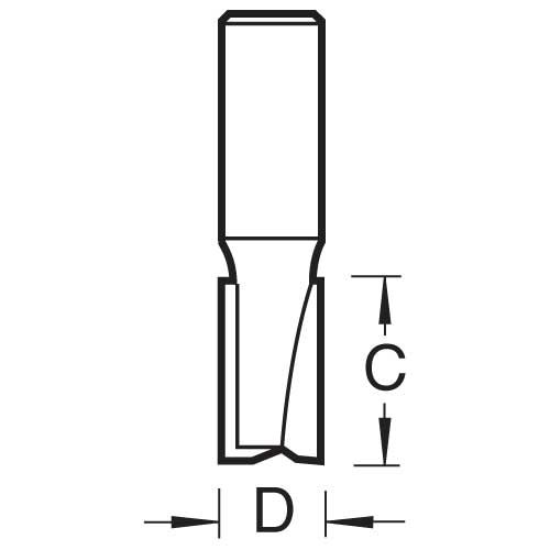 TR/PACK/3 - Trade pack worktop cutter TR17DX1/2TC x 3 pieces